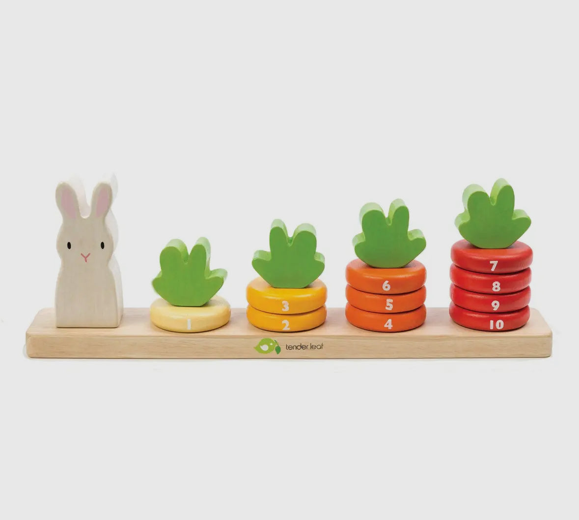 Counting Carrots
